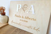 Cartel bienvenidos - Iniciales en metacrilato