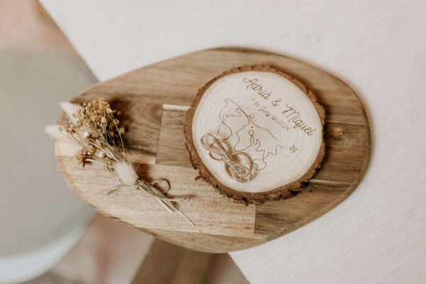 Porta alianzas - Mapa mundi - Lletres de Vida